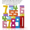 20pcs Wooden Number Building Blocks, Friends of Ten Blocks