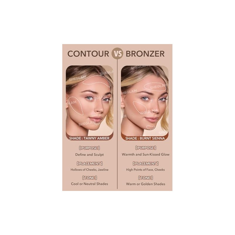 Sheglam Sun Sculpt Liquid Contour Stone