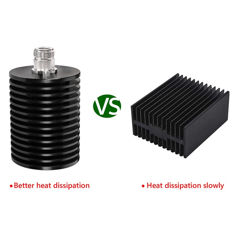 XRDS-RF 50W N Female RF Dummy Load, 50 Ohm Dummy