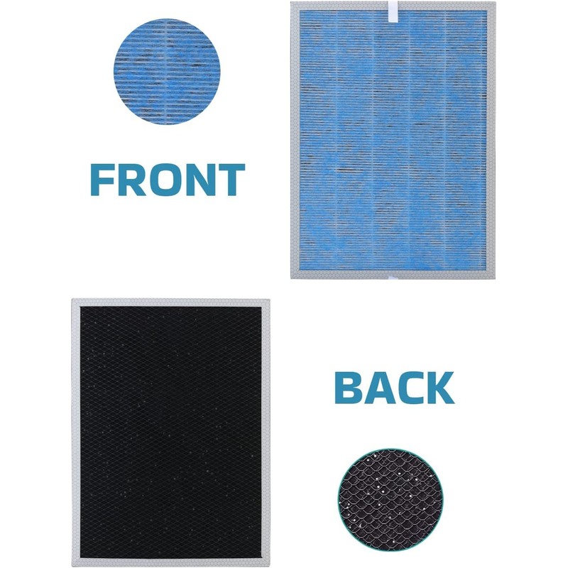 3 Pack MSA3/MSA3S True HEPA Filter Replacement Compatible with Membrane