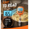 BOMATA Digital Meat & Candy Thermometer 2 Pack, Include 10"