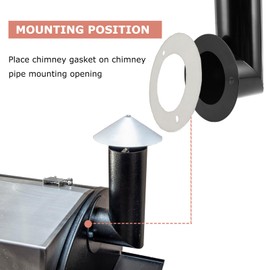 Heat Resistant Gasket for Traeger, Pit Boss and Camp Chef Pellet Grill, Chimney Insulation Wool Replacement Parts