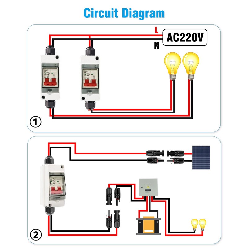 DC Isolator Switch PV System, Circuit Breaker PV DC, PV