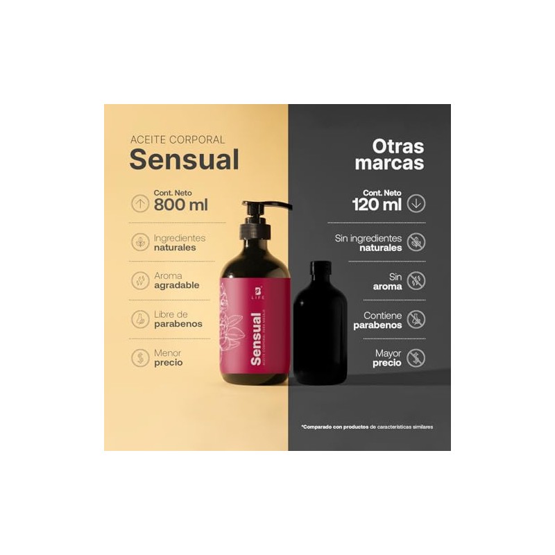 B Life Aceite Corporal de 800ml para Masaje en Pareja