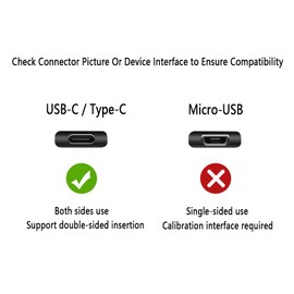 ACHOWER 5 Feet Charger Cord Cable Compatible for Beats Earbuds, Studio Pro, Studio Buds +, Fit Pro x Kim Kardashian, Flex Wireless Earbuds Headphones USB C Fast Charging Cable Power Cord Replacement