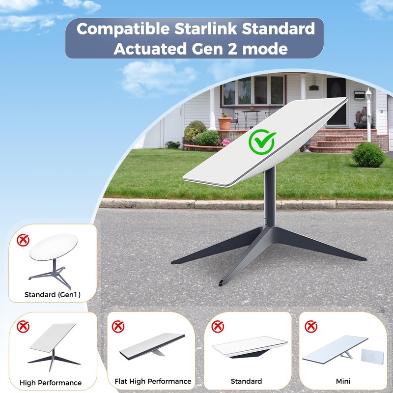 for Starlink Gen 2 Cable 50FT, Waterproof Replacement Cable for