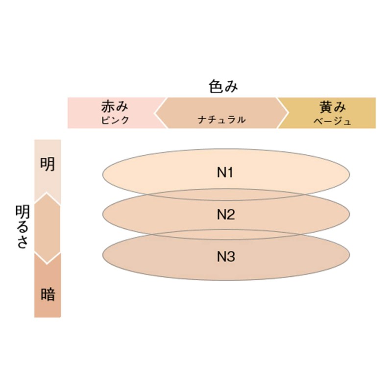 Pola Diem Couleur Color Blend Glow Foundation N N2 [Foundation]