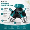 2-Way Garden Hose Splitter for Outdoor Faucets – Leak-Resistant Dual