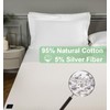 NIULAFR Grounding Flat Sheets with 95% Cotton+ 5% Silver Fiber