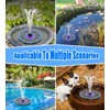 SZMP Solar Fountain 2023 Upgraded 100% Glass Panel, 3.5W Solar