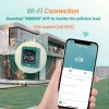 Inkbirdplus WiFi Indoor Air Quality Monitor CO2 Detector Accurate NDIR