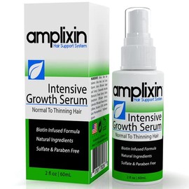 Amplixin Intensive Biotin Hair Growth Serum - Hair Loss Prevention Treatment For Men & Women With Thinning Hair - Sulfate-Free DHT Blocker For Recedin