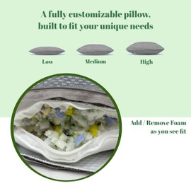 Sacred Thread Rayon Derived from Bamboo Pillow for Sleeping, Adjustable Shredded Memory Foam, for Side, Back, and Stomach Sleepers, Relieves Pain & Stress, Cooling Cover