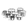 Lacor 90714 Milchtopf 14 cm Gourmet