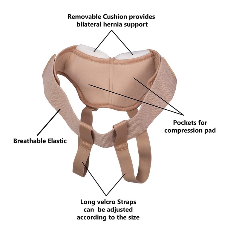 Wonder Care Hernia Support Brace for Single/Double Inguinal or Sports