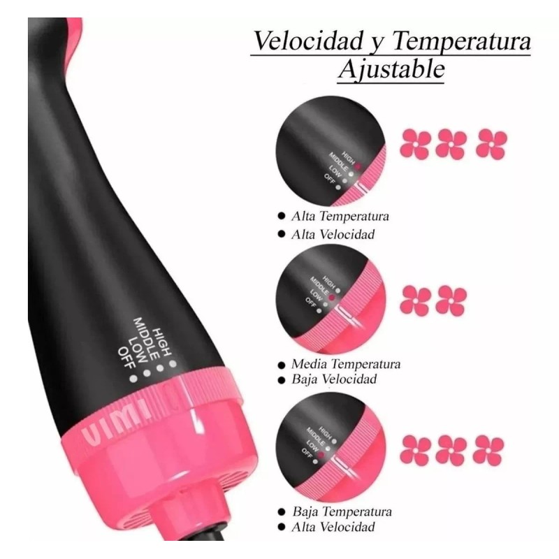 Vimi Cepillo Electrico Secador Para Cabello De Aire Caliente