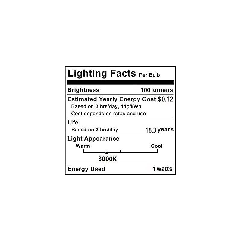 Lxcom Lighting G9 LED Dimmable Bulb 1W LED Corn Light