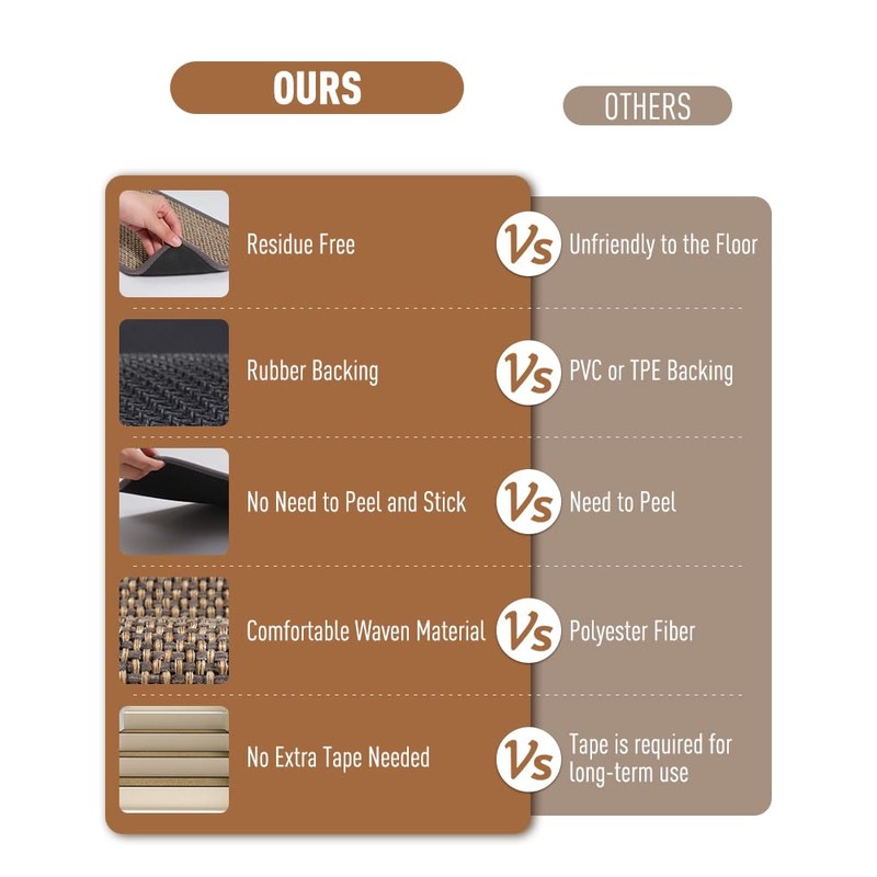 PADOOR Non Slip Stair-Treads Matching-Mat for Wooden Steps, Square Rubber