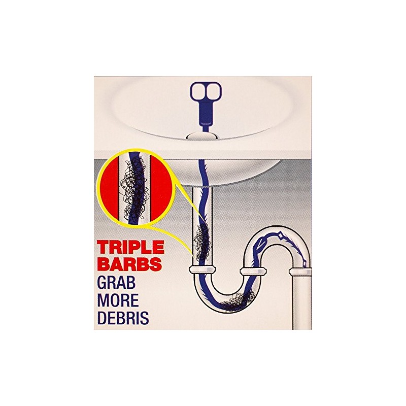 (2) Twin Pack Roto Rooter Plumbing Drain Snake Hair Clog