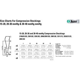 Juzo 11566 15-20 mmHg44; Basic44; Panty44; FF44; Black - Size III