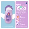 JOHNSON'S Crema Corporal Para Bebé Antes de Dormir 200 ml