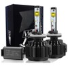 PolarLander Auto Car 8V-48V LED Headlamp 30W V16 Turbo LED