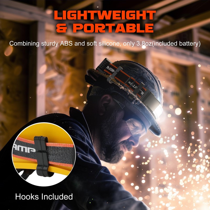 Rechargeable Headlamp, 230°Wide-Angle 1000 Lumens Headlamp Flashlight with Red Taillight