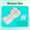 Because Premium Incontinence Booster Pads for Men and Women, Adds