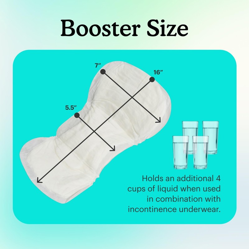 Because Premium Incontinence Booster Pads for Men and Women, Adds