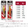Shout! 127BS Bladeshotel 1.8 oz (50 g) #135 Chart Sardine