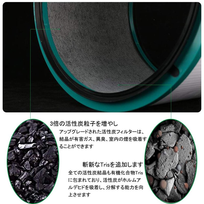 TIMISONL Fan Replacement Filter with Air Purifier, Integrated 360° Glass