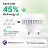 Silverlite Legental 10W LED Mini Puck, GU24 Squat Light Bulb,