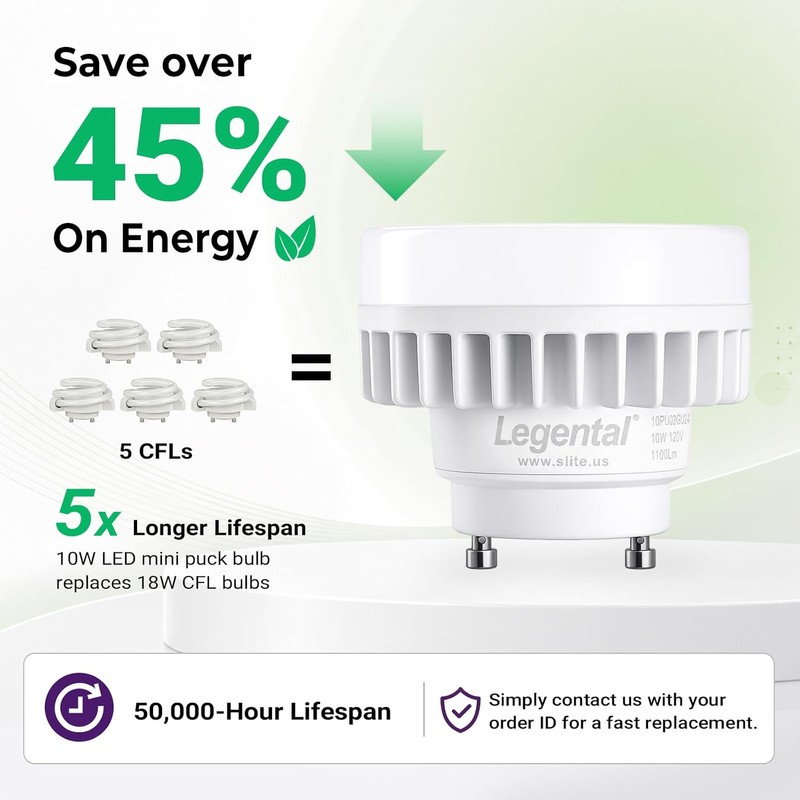 Silverlite Legental 10W LED Mini Puck, GU24 Squat Light Bulb,