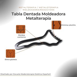 Metherapy Moulding Board - Strong and Durable Aluminium Firming Metal Therapy (Beles of Teeth Chart)