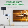 BIGTEDDY TV Signal Amplifier Booster HDTV Aerial Amplifier Get More