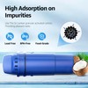 Overbest Replacement for Pur®, Pur® Plus Water Filter Pitchers and