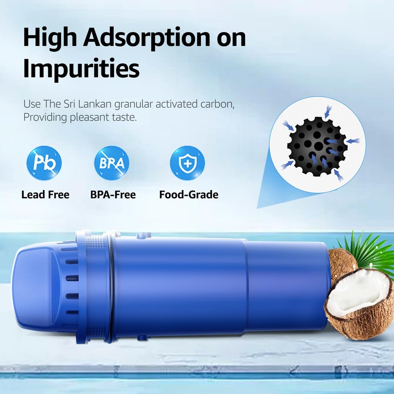 Overbest Replacement for Pur®, Pur® Plus Water Filter Pitchers and