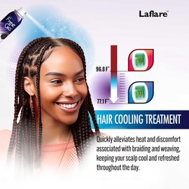Laflare Cooling Spray for Braiding, Wig & Weaving. Instantly Reduce Temperature & Relief Itchy Scalp and Skin, Vegan(Biotin, Tea Tree, Castor Oil) 80 ml (Travel Size, 2, Count)