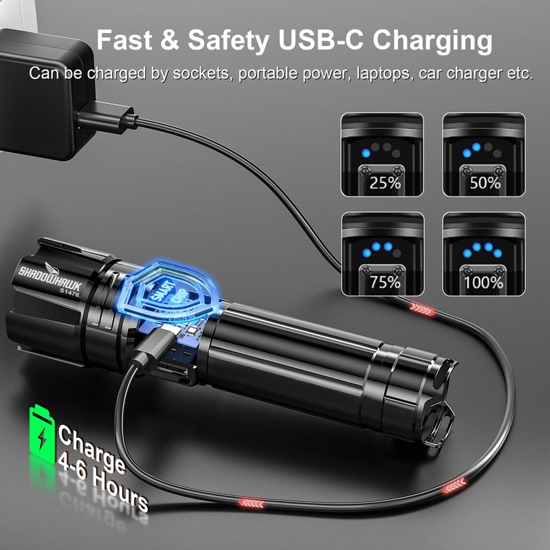 Flashlight 20000 High Lumens Rechargeable - 30W Super Bright LED