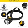 Hunting friends Coon Hunting Lights Waterproof Mining Light Explosion Proof