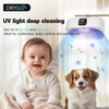 Drygo Xpress Dryer | Portable Foldable Mini Electric Dryer, Ideal