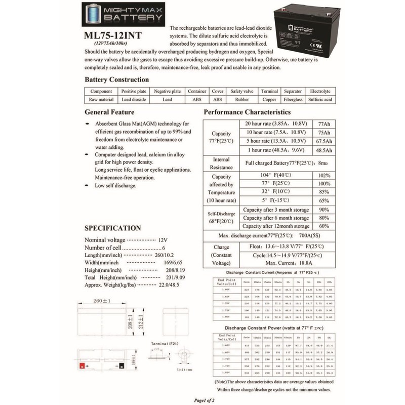 Mighty Max Battery 12V 75AH Internal Thread Battery for Pride