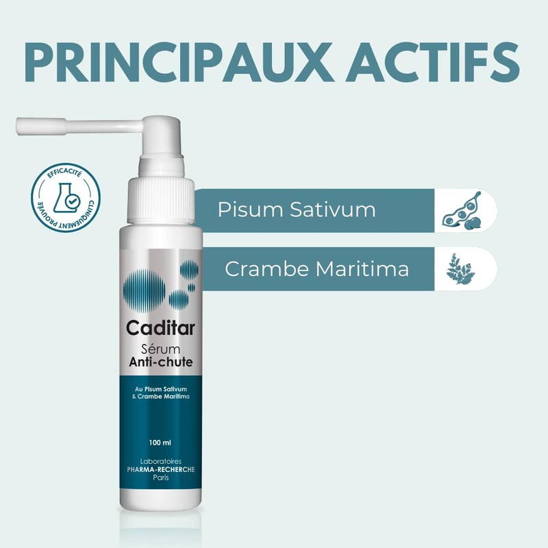 Caditar Hair Loss Serum 100ml
