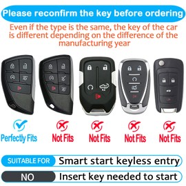 Tukellen for Chevy Key Fob Cover Soft TPU Full Protection Key Case Compatible with 2022 2023 2024 Silverado 1500 GMC Sierra 1500, 2024 Silverado Sierra 2500HD 3500HD (Red, 5 Buttons)