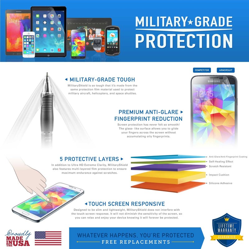 ArmorSuit Anti Glare Screen Protector for Apple iMac 24 inch