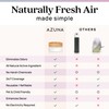 Azuna Azuna Air Freshener & Odor Eliminator for Strong Odor