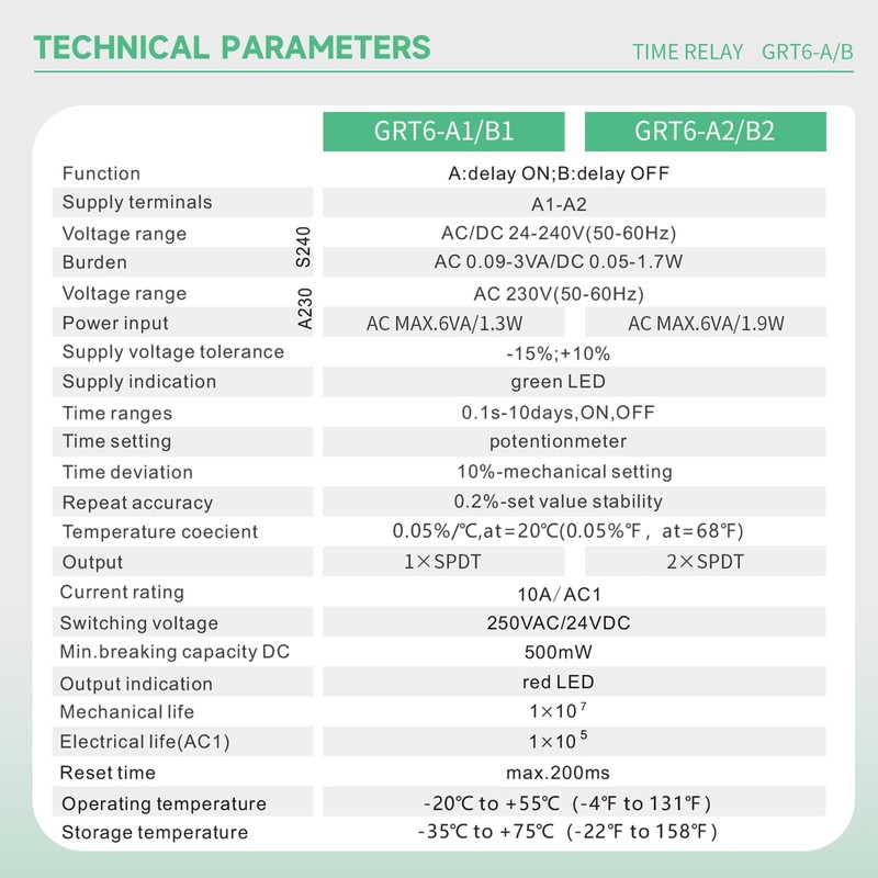 Delay Off Time Relay GRT6-B1 10A Adjustable Smart Relay, Delay