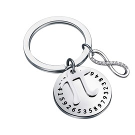 MYOSPARK Mathematical Pi Symbol Pendant Necklace Keychain Science Jewelry Math Teacher Gift (Pi keychain)