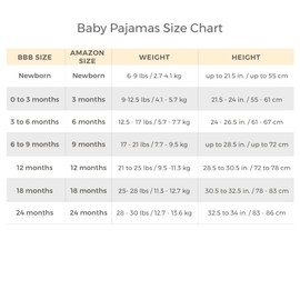 Burt's Bees Baby Baby Boys Sleeper PJs, 100% Organic Cotton, Soft One-Piece Footie, Diagonal Zip Up Jumpsuit, Snug Fit Pajamas with Snap Tab, Quarry Blue Rugby Stripe