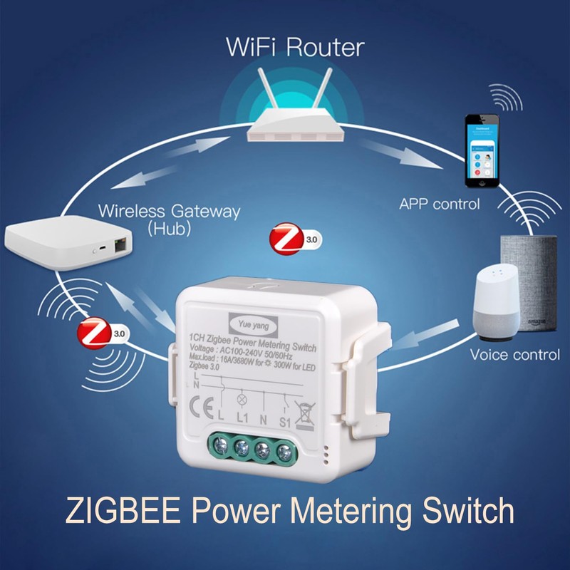 16A Zigbee Switch with Power Consumption Meter, Relay Power Measurement,